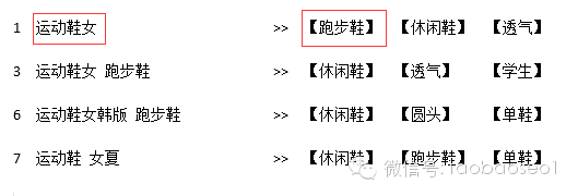 瓶颈期怎么突破_seo瓶颈_瓶颈期一般会持续多久