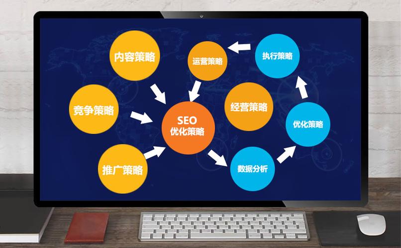 探索安宁SEO推广的全面策略
