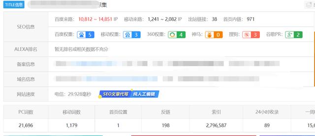 seo黑产项目（seo黑链）