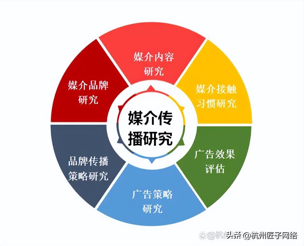 太原seo_太原seo_太原seo
