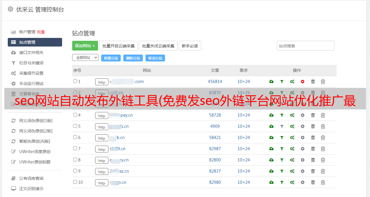 优帮云优化怎么样_seo自动优化 优帮云_seo优帮云