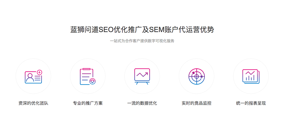 深圳优化网站公司_深圳seo优化公司_深圳优化公司义高粱seo