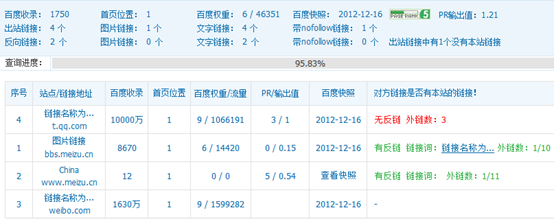 购物搜索是什么_购物搜索引擎有哪些_购物网站seo搜索引擎前期分析