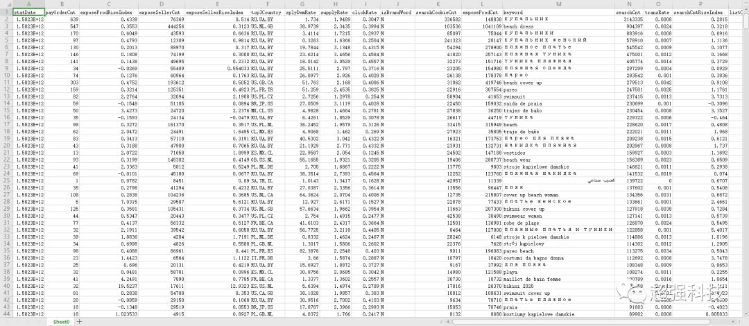 seo关键字分析工具_seo关键词分析工具_关键词分析工具