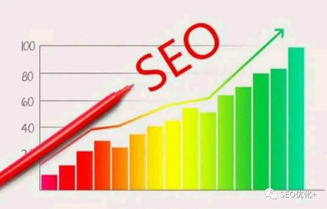 seo优化技术_优化技术手段_优化技术基础