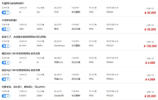 seo中的权重是什么_权重网站是什么意思_权重词是什么