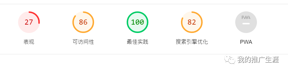 跨境资讯6款免费好用的谷歌seo插件，帮助你提高工作效率