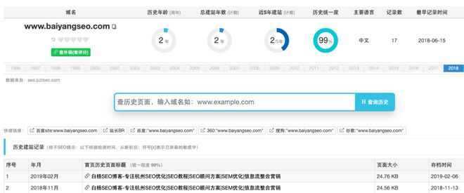 seo建站标准_seo建站技术_seo建站是什么意思