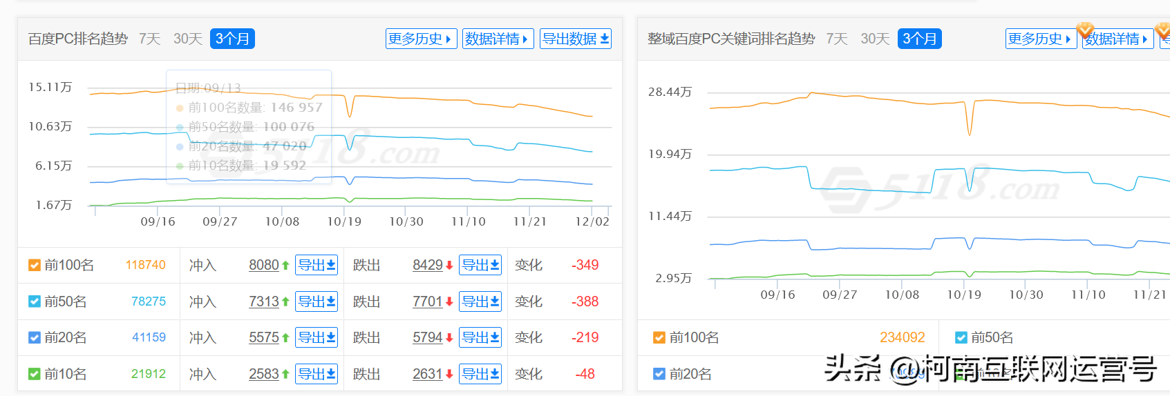 营销微信系统_营销微信头像图片_微信营销seo