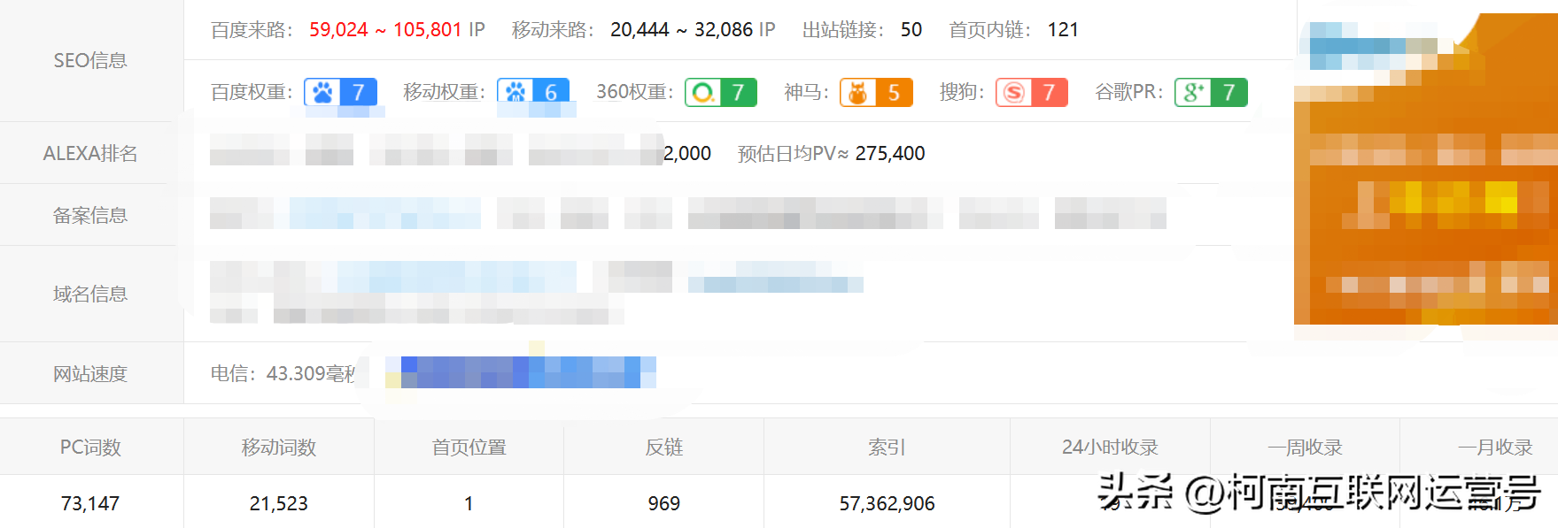 营销微信头像图片_营销微信系统_微信营销seo