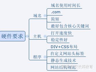 1afb3d09fe7f284f7492b42fc6e5d635.png