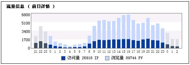 内链 seo_seo外链内链_内链对seo有什么用