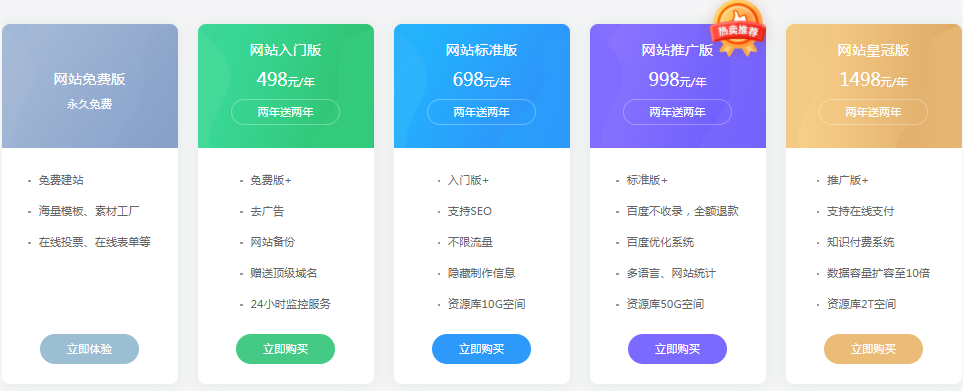 【广州快速建站】广州快速建站？制作企业网站、个人网站。