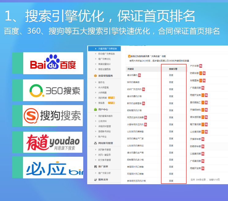 跳转 seo_跳转servlet空白_跳转SEO营销