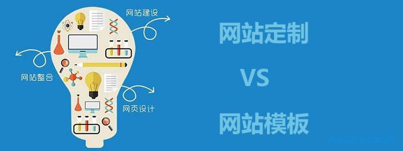 用模板做网站_用模板建网站_做企业网站模板可以seo