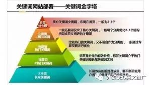 外贸产品标签模板_外贸seo产品_外贸产品质量好吗