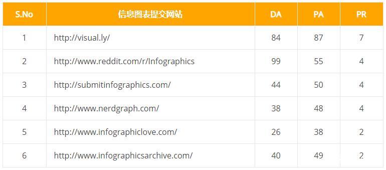 外链网站色视频在线使用_外链网站推荐_网站seo外链