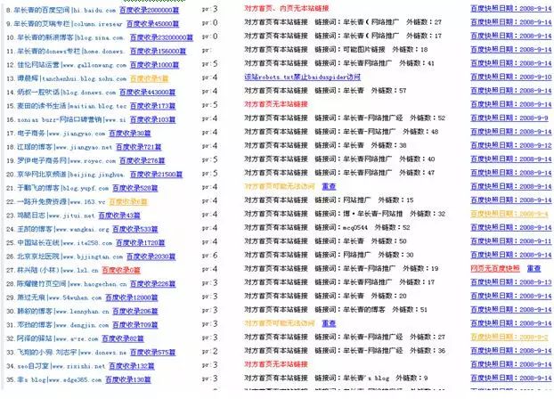百度快照优化的优势是什么_seo百度快照优化_seo快照优化什么意思