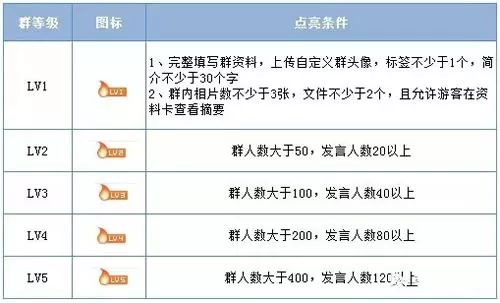 seo是用什么方法刷排名的_网络刷排名优化_优化软件刷排名seo