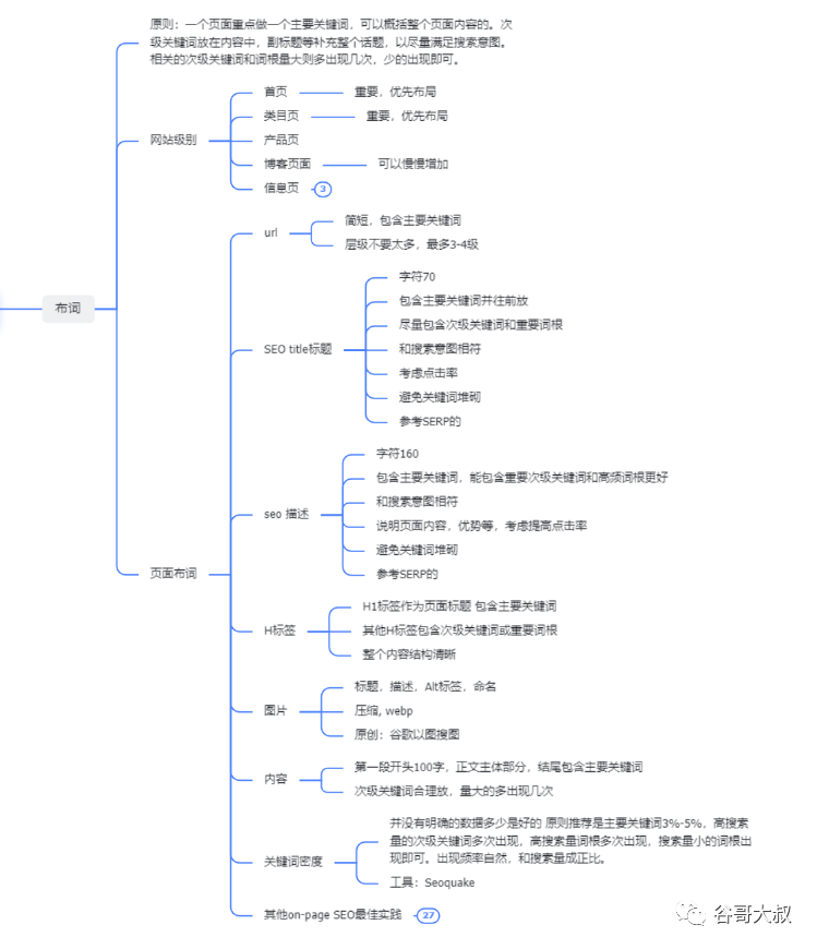 外链工具下载_seo 外链 工具_商加加外链工具
