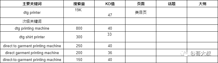 商加加外链工具_外链工具下载_seo 外链 工具