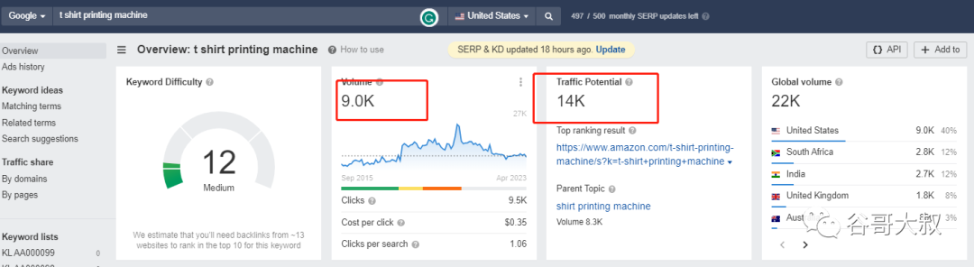 商加加外链工具_seo 外链 工具_外链工具下载