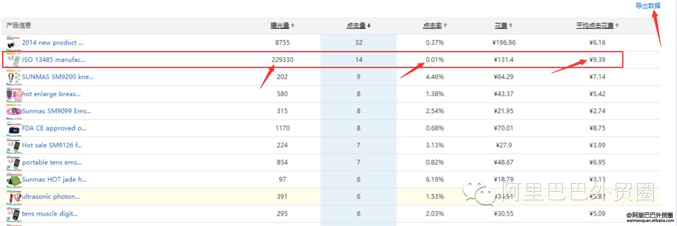春哥是啥意思_春哥seo_春哥传