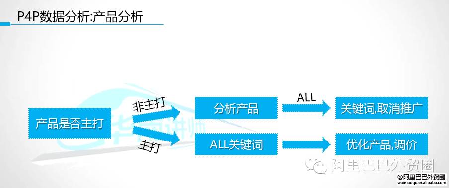 春哥传_春哥是啥意思_春哥seo