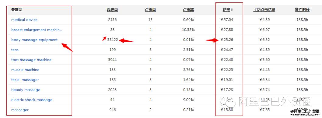 春哥seo_春哥是啥意思_春哥传