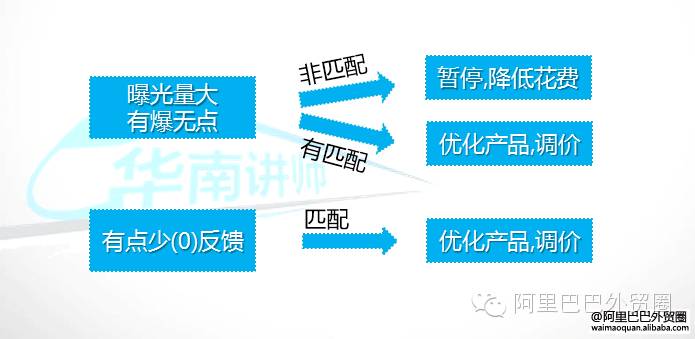 春哥传_春哥seo_春哥是啥意思