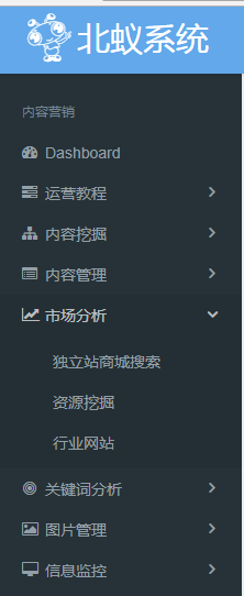 seo搜索优化是什么意思_搜索引擎优化seo什么意思_seo搜索优化服务