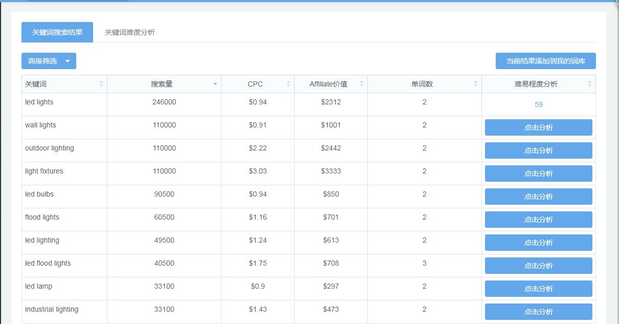 搜索引擎优化seo什么意思_seo搜索优化是什么意思_seo搜索优化服务