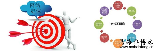 seo实操手册.pdf-SEO实战密码第三版pdf