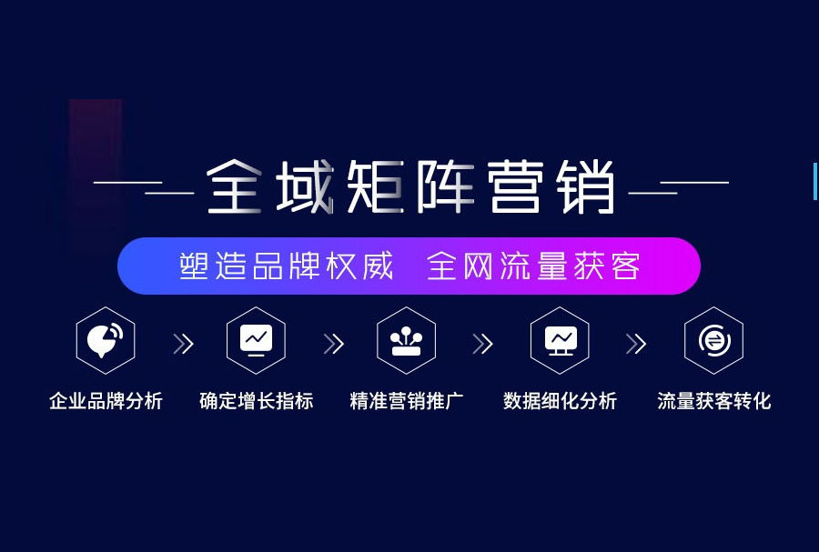 搜索引擎优化之什么是搜索引擎优化(seo)_搜索引擎优化seo什么意思_搜索引擎优化是指