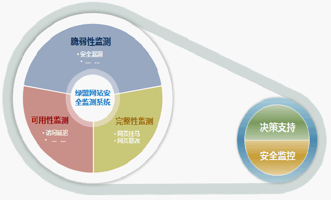 深度解析假如爱有天意_seo深度解析 pdf_深度解析东宫