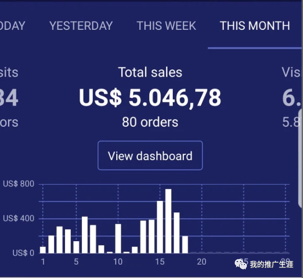 外贸培训机构哪家最好_外贸培训机构有哪些_外贸seo培训