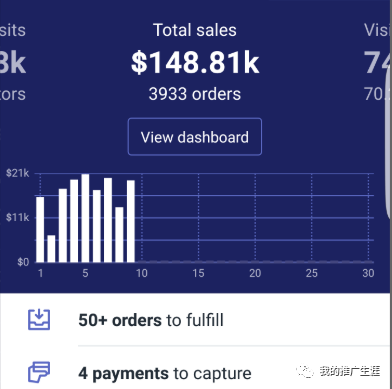 外贸seo培训_外贸培训机构有哪些_外贸培训机构哪家最好