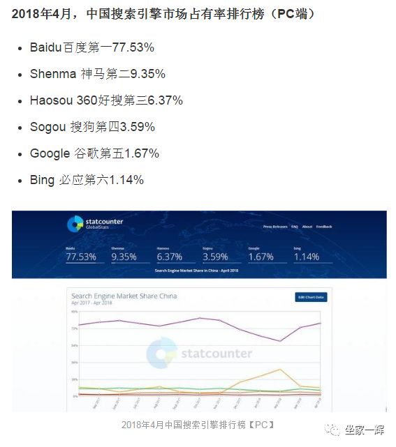 集中竞价和集合竞价区别_电子反拍与网上竞价区别_seo与竞价的区别