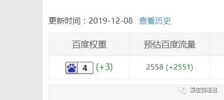 站内seo工作内容_seo方法站内_站内seo怎么做