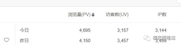 seo方法站内_站内seo怎么做_站内seo工作内容