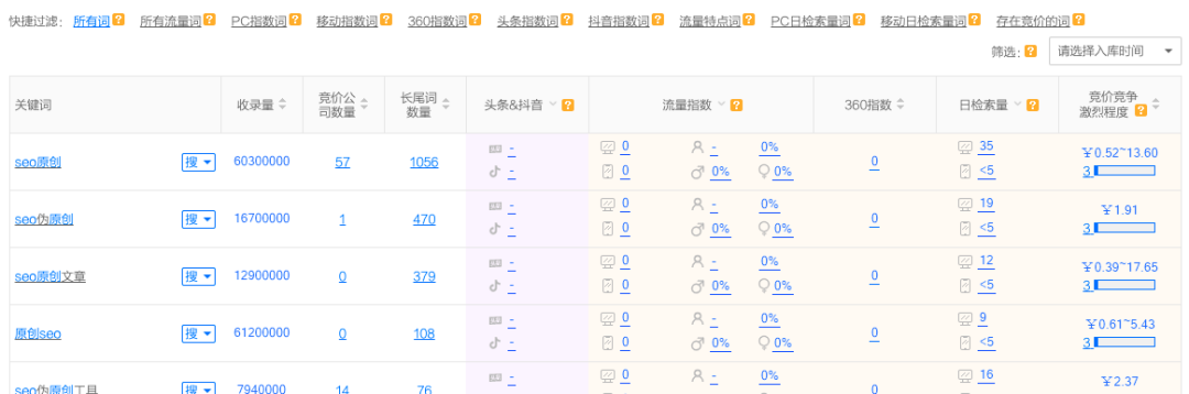 视频伪原创怎么制作_seo伪原创视频_视频伪原创什么意思