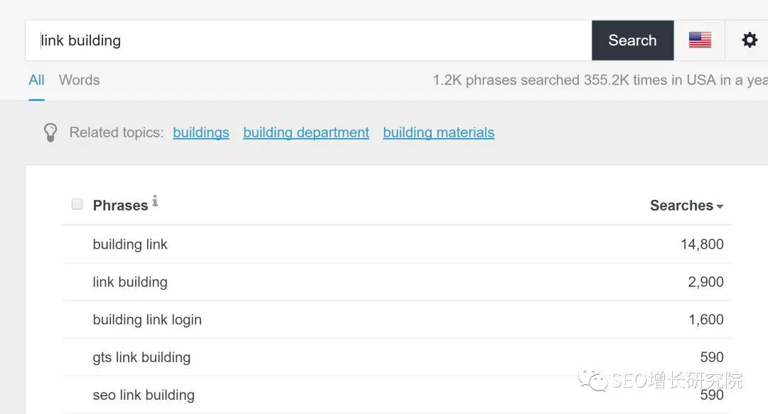 外链英文_英文seo外链工具_seo外链工具有用吗