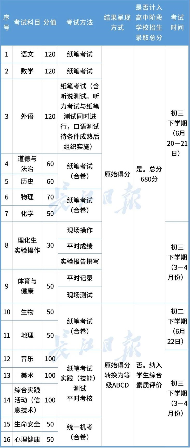 武汉SEO培训班费用，一般多少钱？企业培训班，值得参加吗？