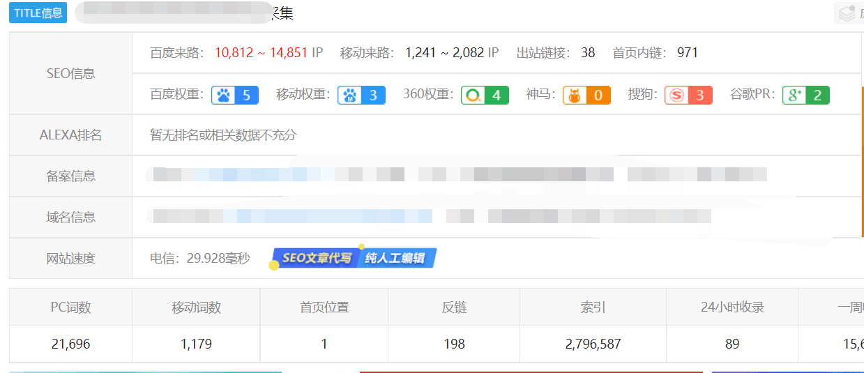 seo站内优化_站内优化包括_seo站内优化操作流程